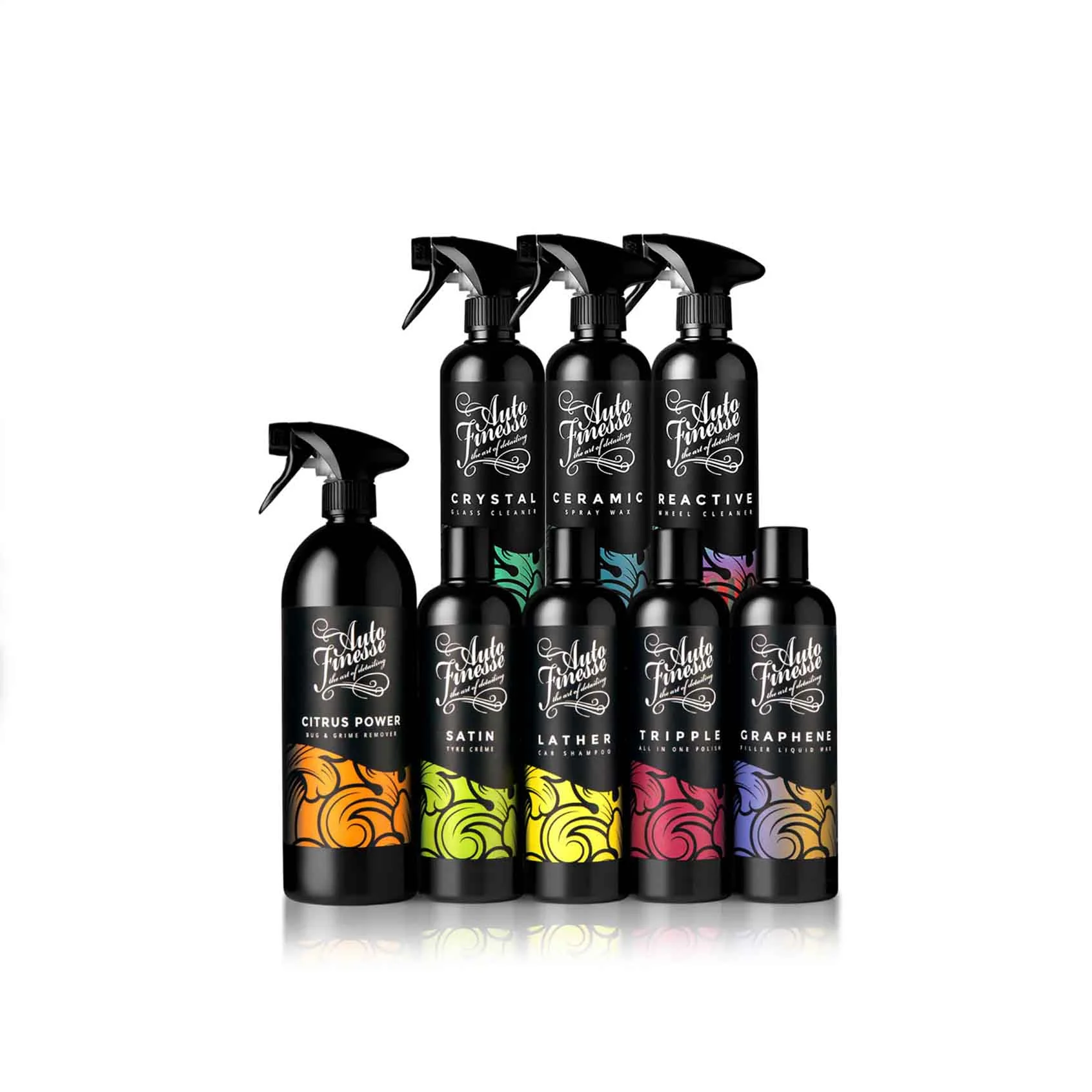 The Core Detailing Collection